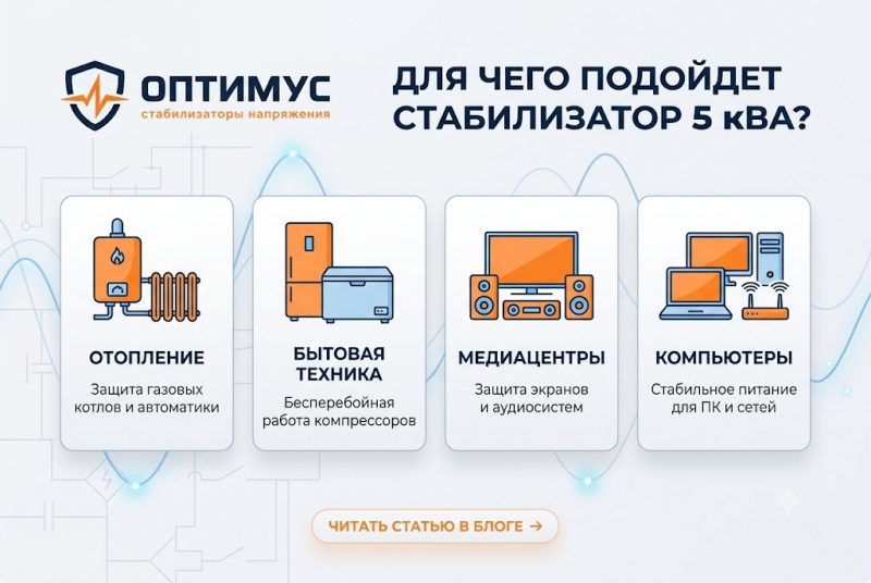 Стабилизатор 5 кВА — для чего подойдет и какую нагрузку выдержит