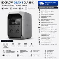 Портативная электростанция EcoFlow DELTA 3 1800Вт (1024 Втч)