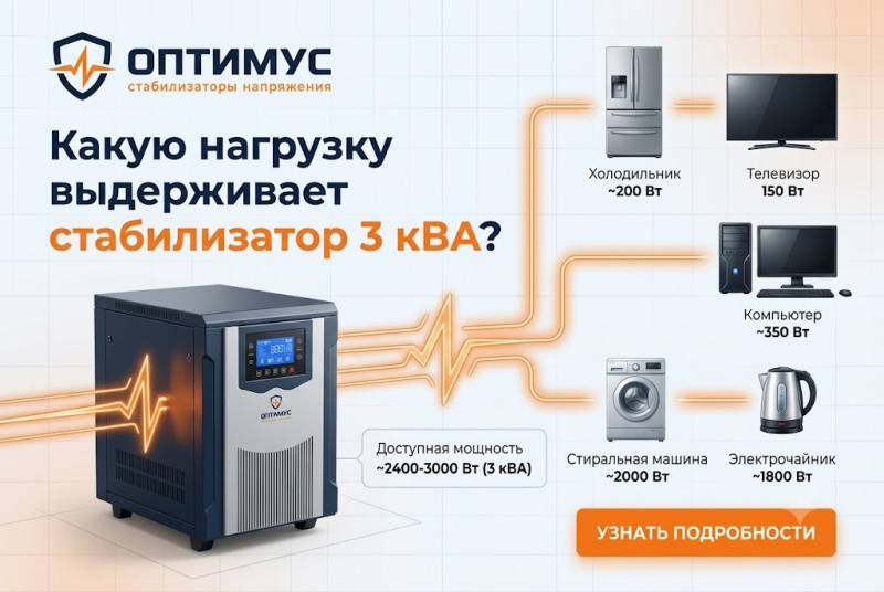 Стабилизатор 3 кВА — какую нагрузку выдерживает и что можно подключить