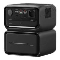 Портативная электростанция EcoFlow RIVER 3 Max Plus 858 Втч