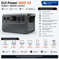 Портативная электростанция DJI Power 1000 V2