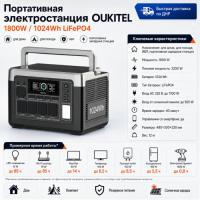 Портативная электростанция Oukitel P1000E PLUS 1800W / 1024Wh LiFePO4