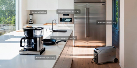 Портативная электростанция EcoFlow DELTA 3 Ultra Plus (3072 Втч)
