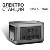 Портативная электростанция Allpowers R3500-V2