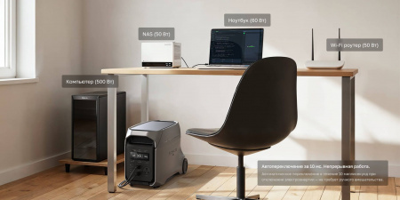 Портативная электростанция EcoFlow DELTA 3 Ultra Plus (3072 Втч)
