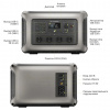 Портативная электростанция Allpowers R3500-V2
