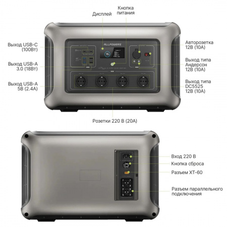 Портативная электростанция Allpowers R3500-V2