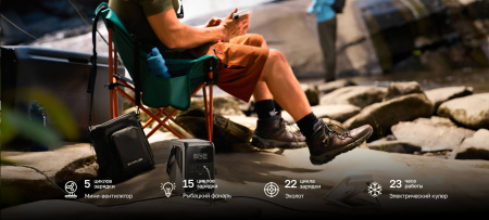 Портативная электростанция EcoFlow TRAIL 300 DC (288 Втч)
