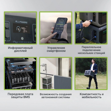 Портативная электростанция Allpowers R3500-V2