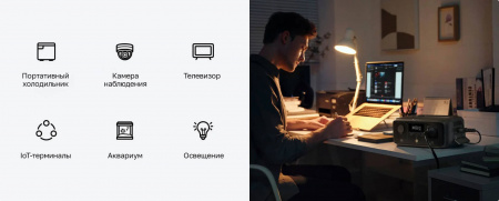 Портативная электростанция EcoFlow RIVER 3 (245 Втч)