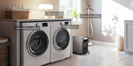 Портативная электростанция EcoFlow DELTA 3 Ultra Plus (3072 Втч)